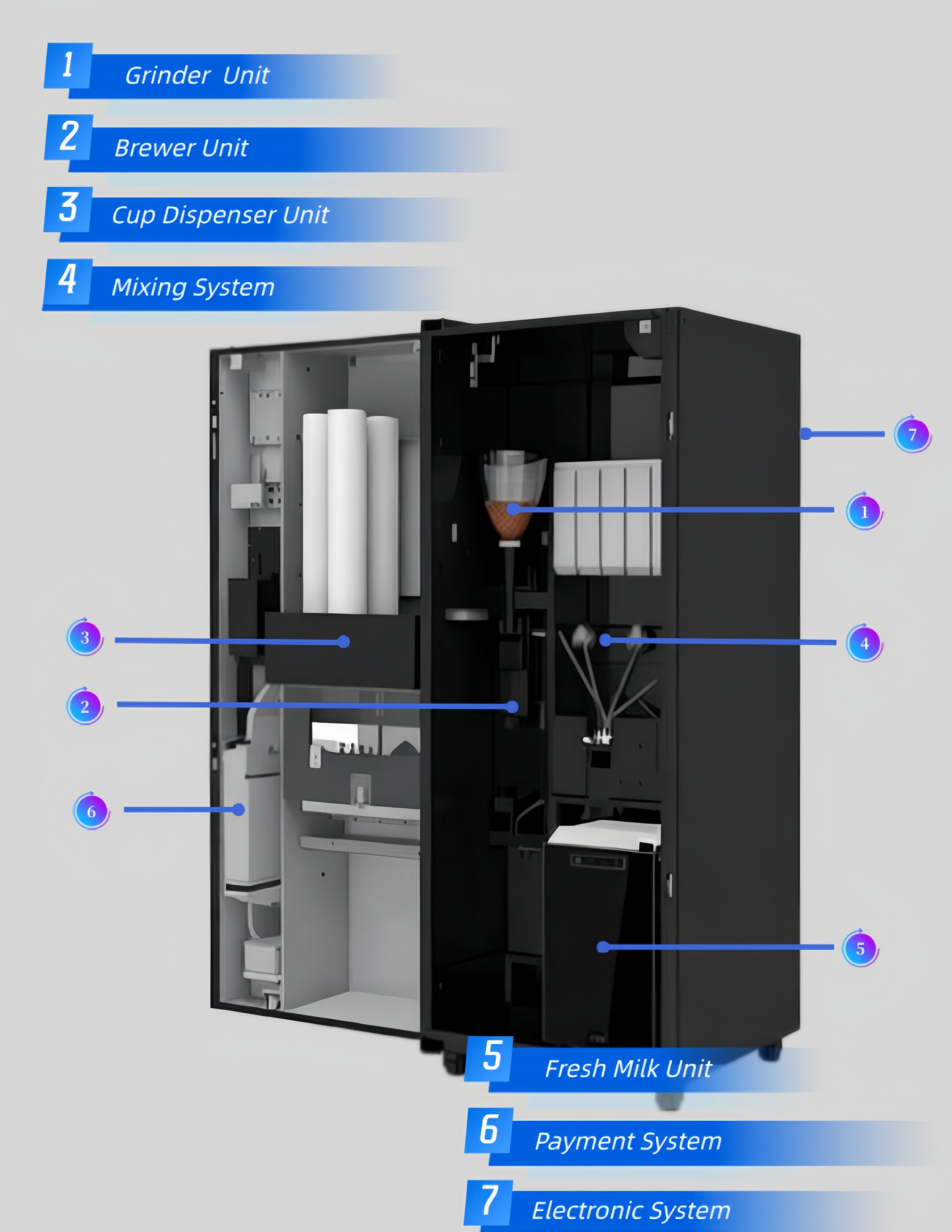 All-Stop Smart Beverage Vending Machine
